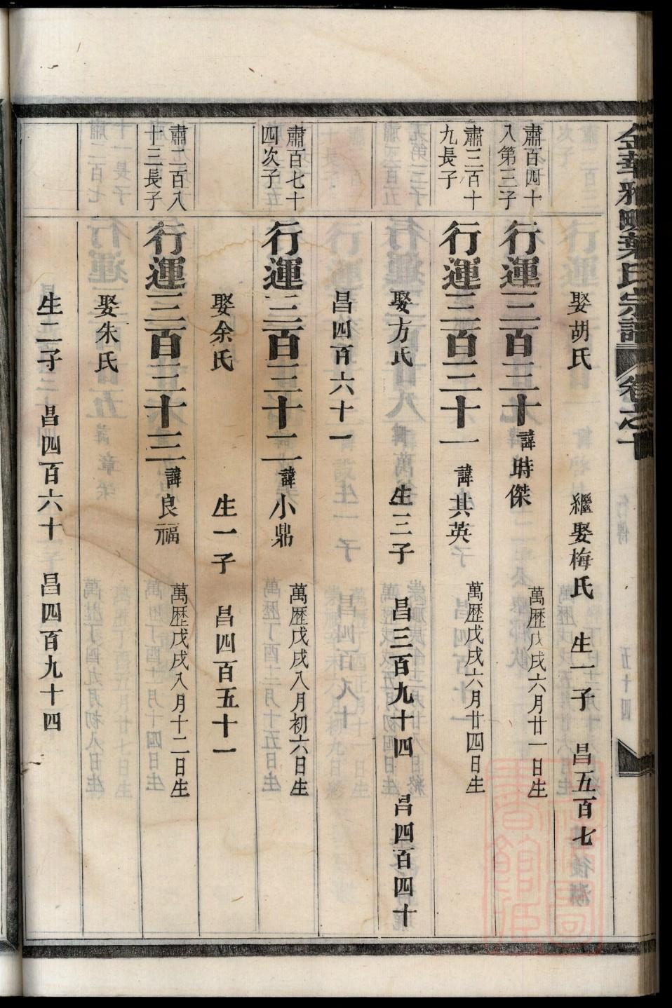 司徒氏族谱族规是什么