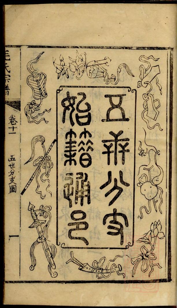 阚姓的姓氏排名