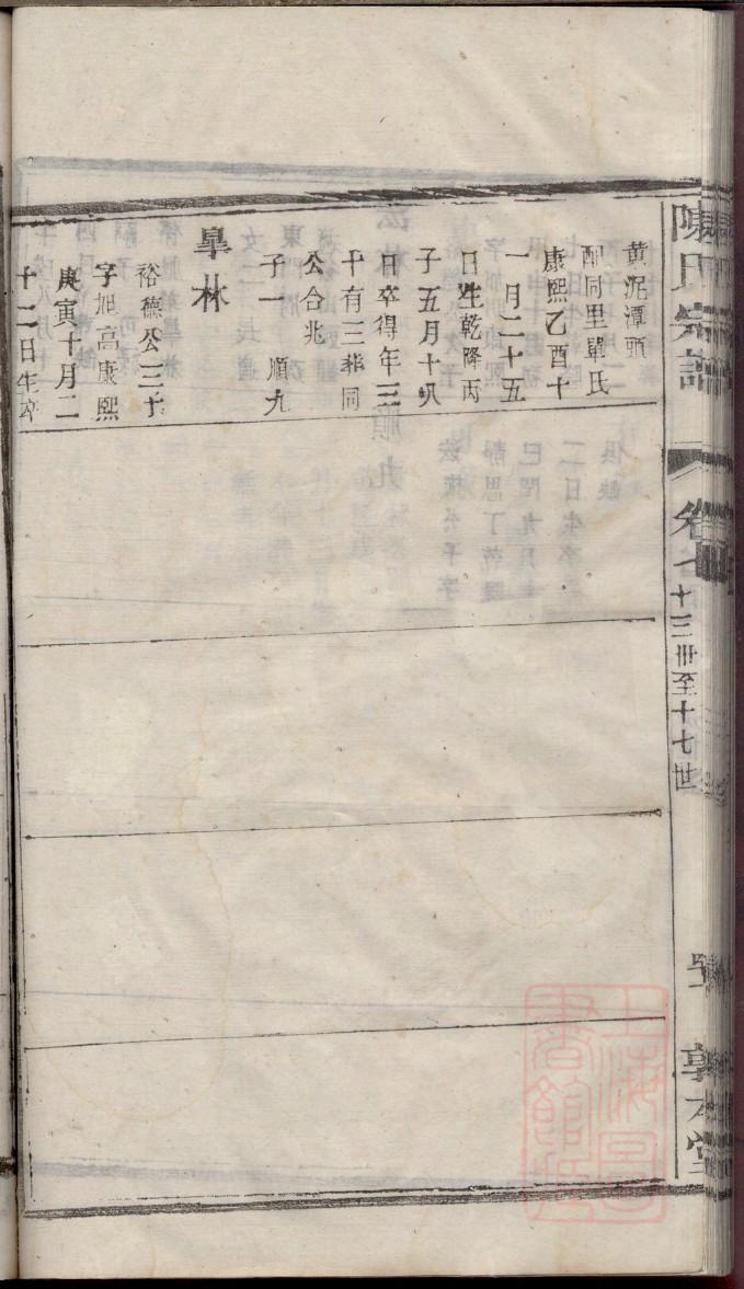 查氏族谱族规是什么