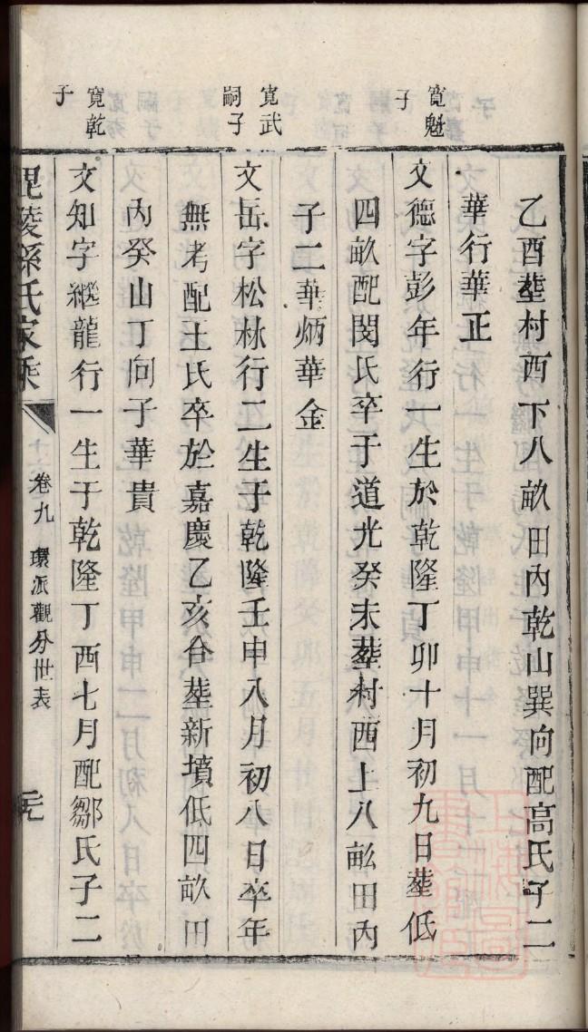 钊姓历史名人有哪些