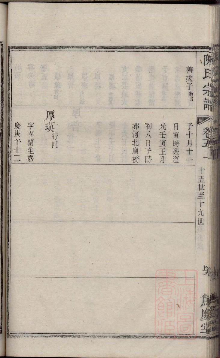 屈氏族谱字辈查询表