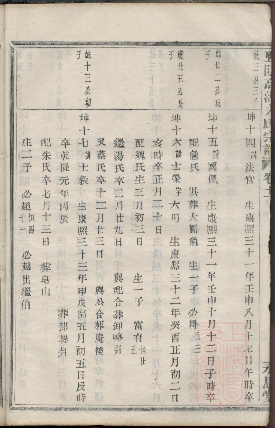 呼延氏怎么查自己的字辈