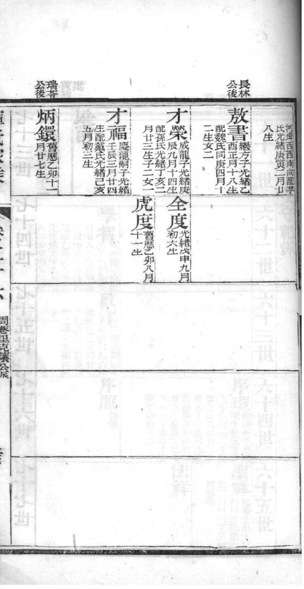 竺氏族谱购买价格