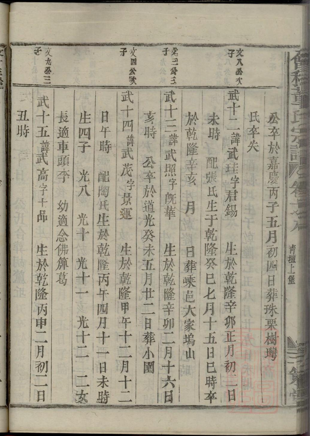 卯氏族谱辈分表
