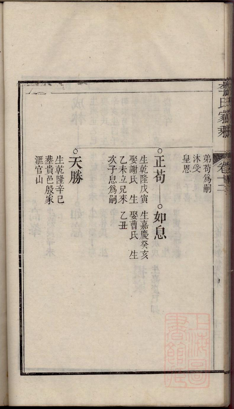 沈家族谱