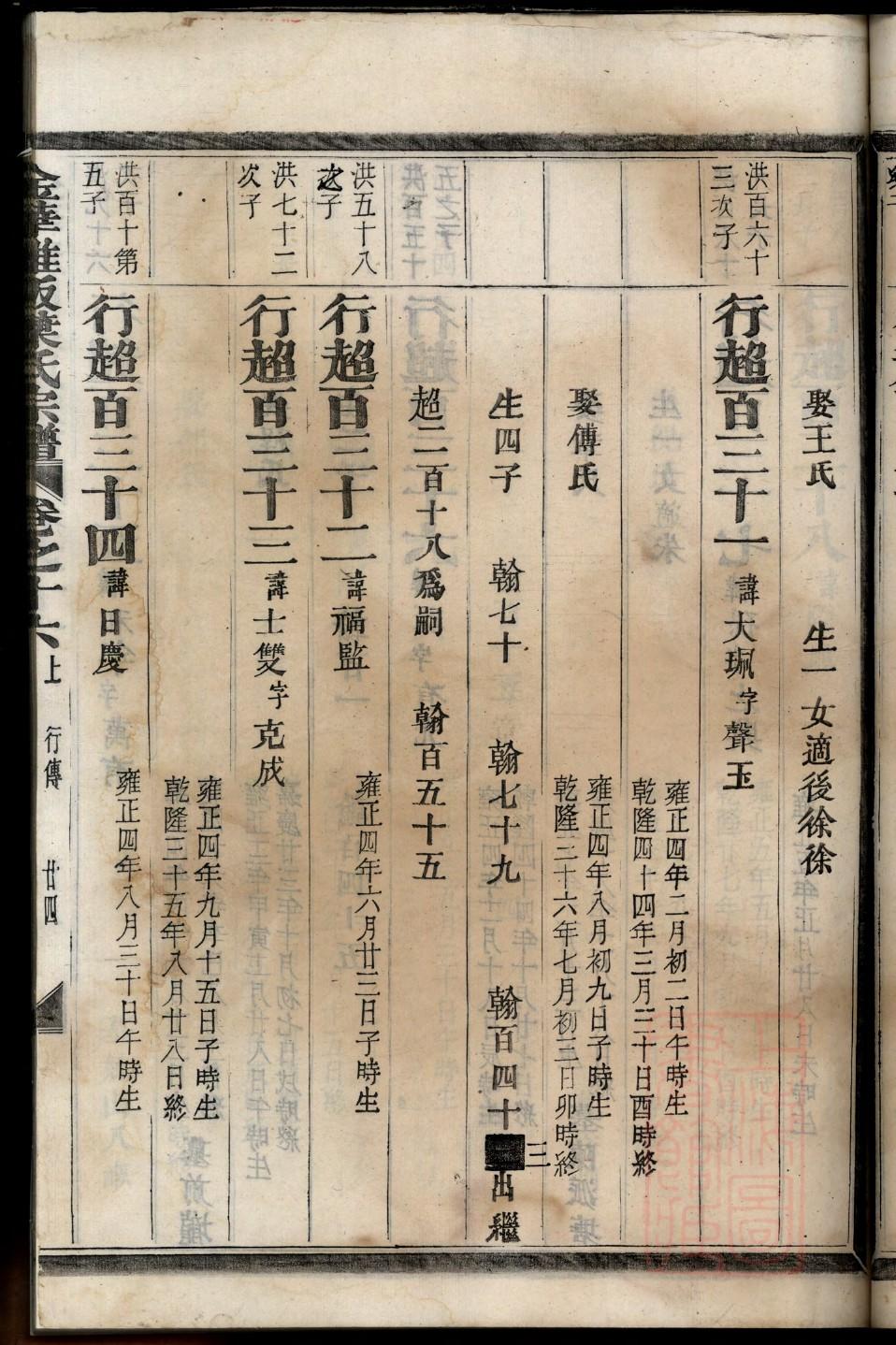 池氏族谱字辈书