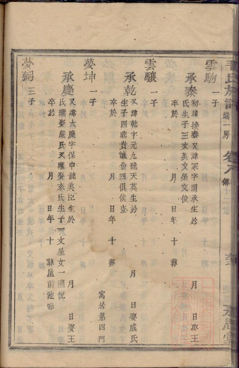 卫氏族谱序范本范文