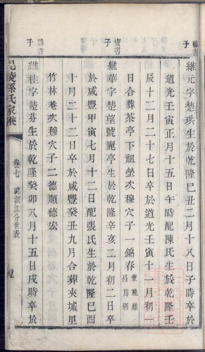 韦氏族谱字辈查询表