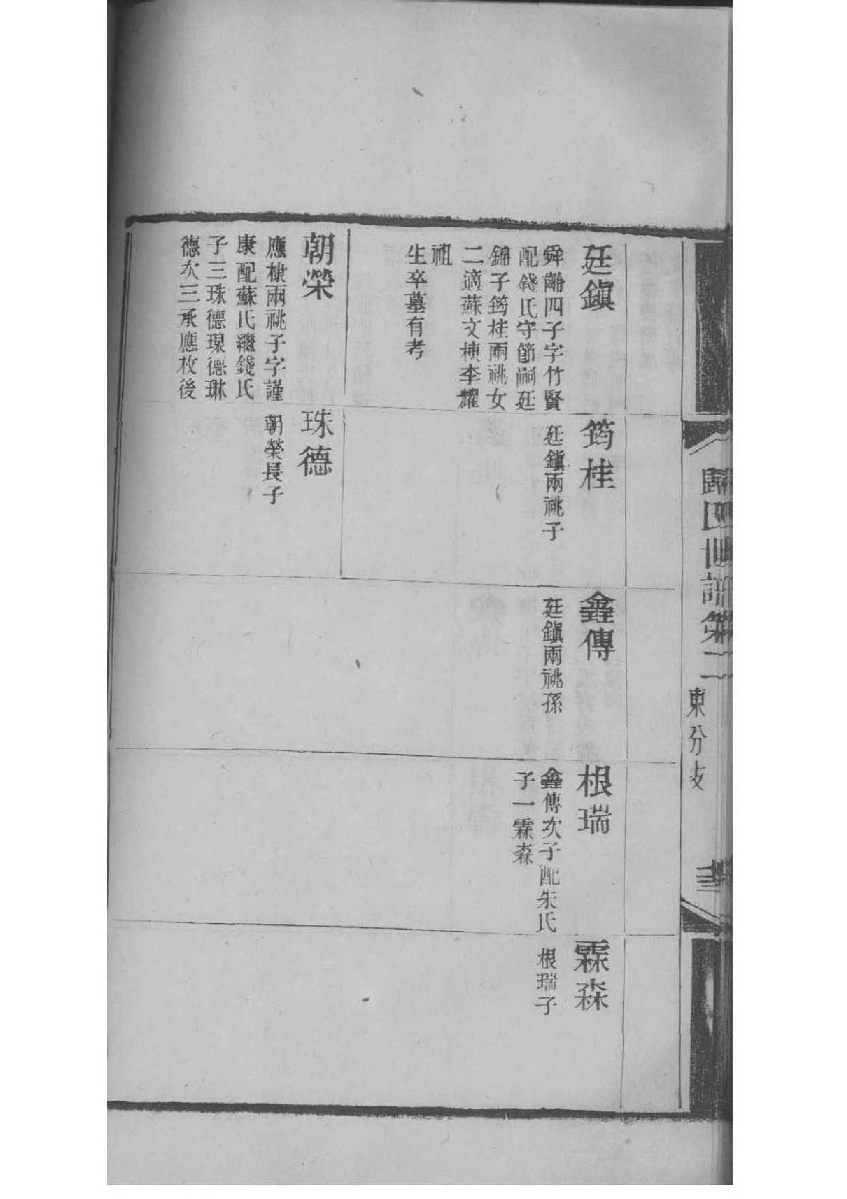 广西赵氏宗祠在哪里