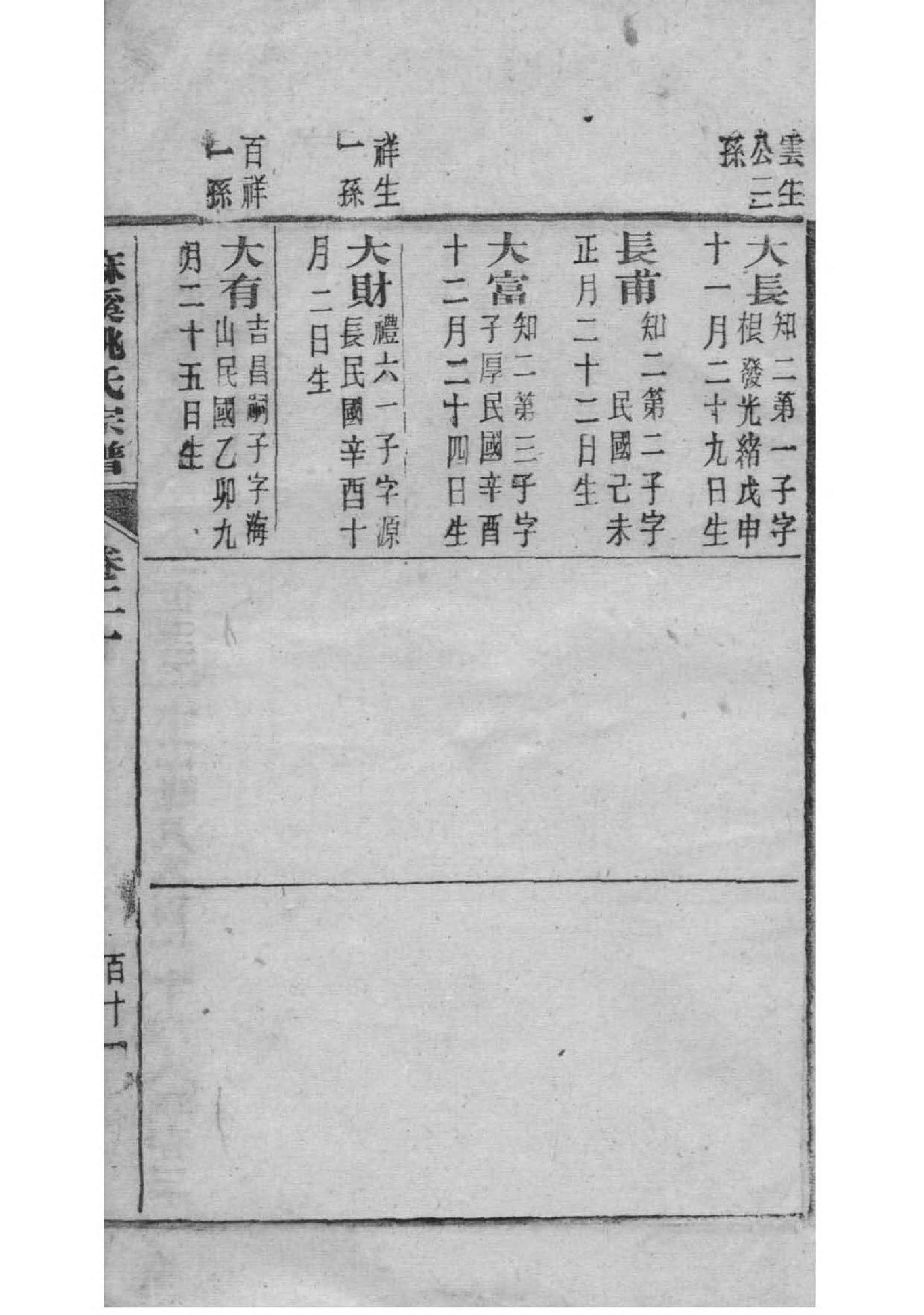 岳氏族谱购买价格