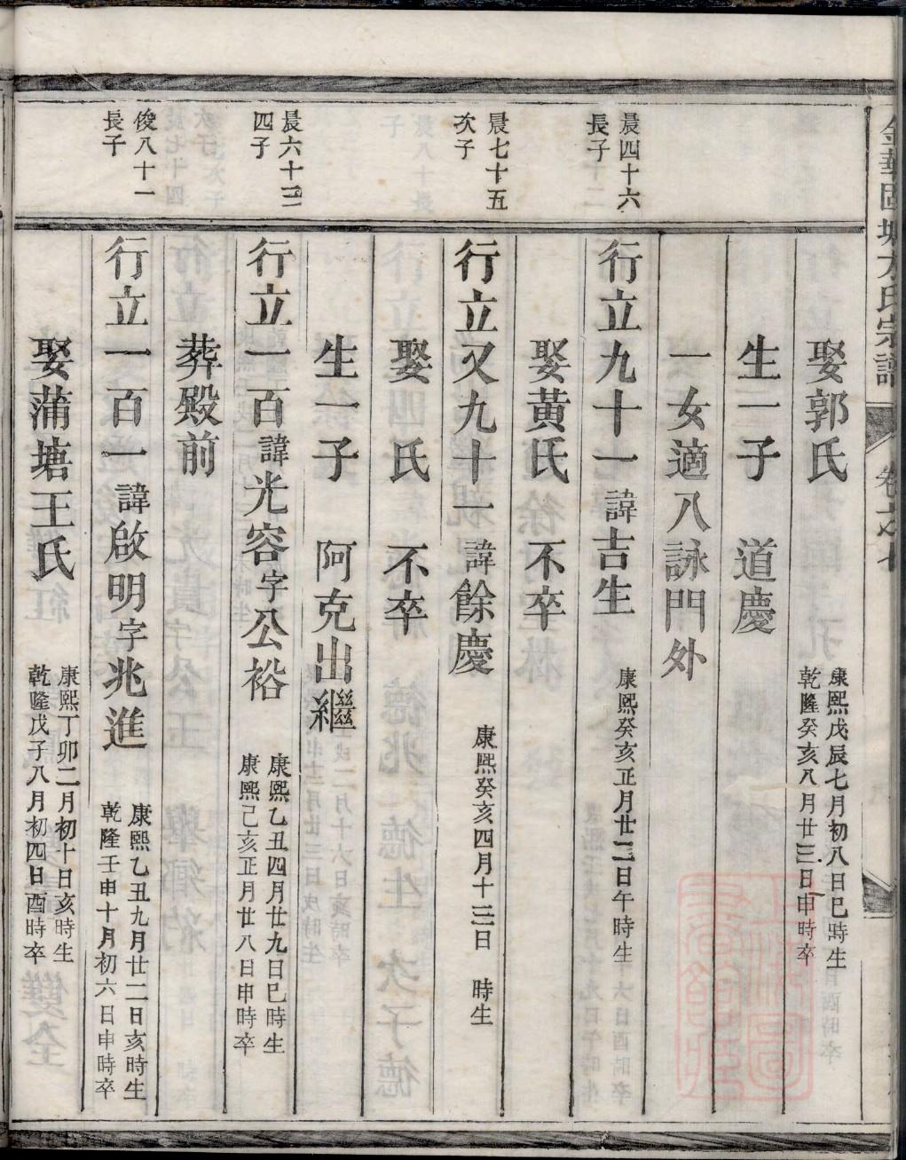 族谱网科技