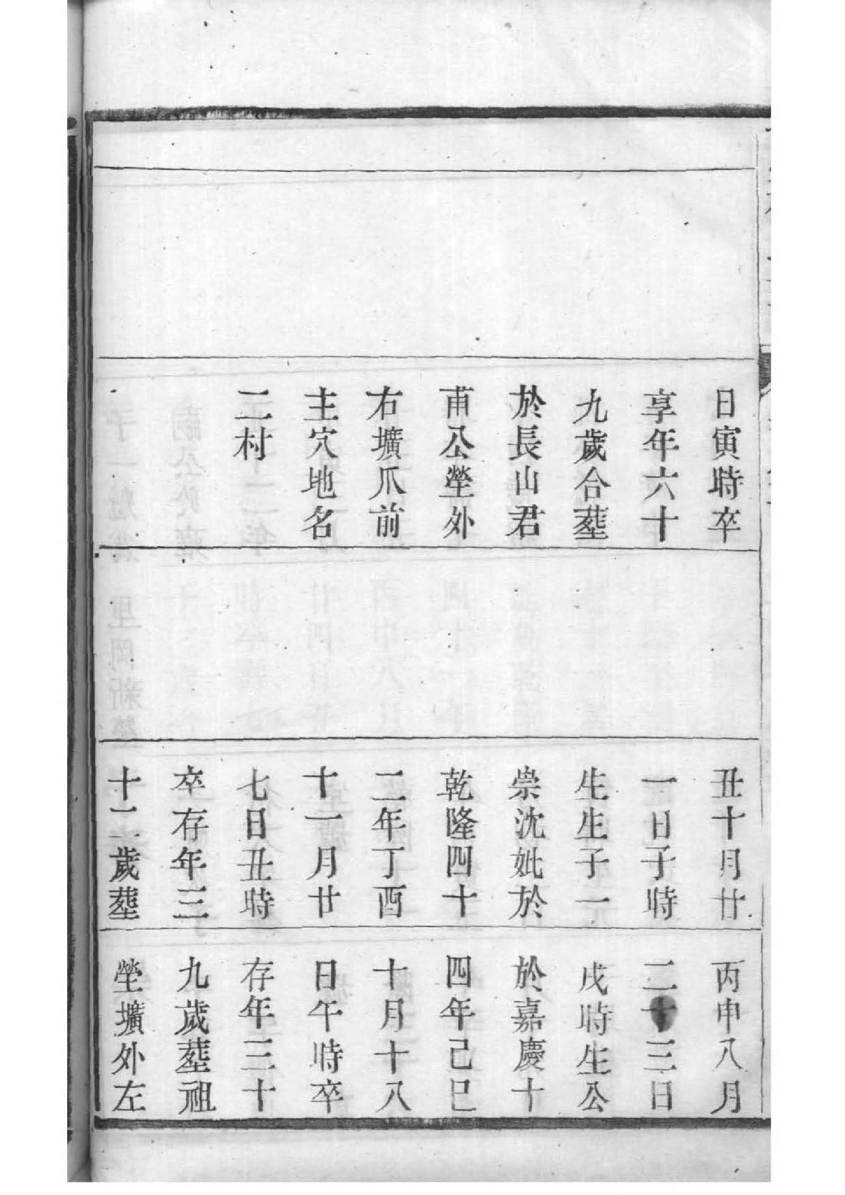 族谱家谱样本
