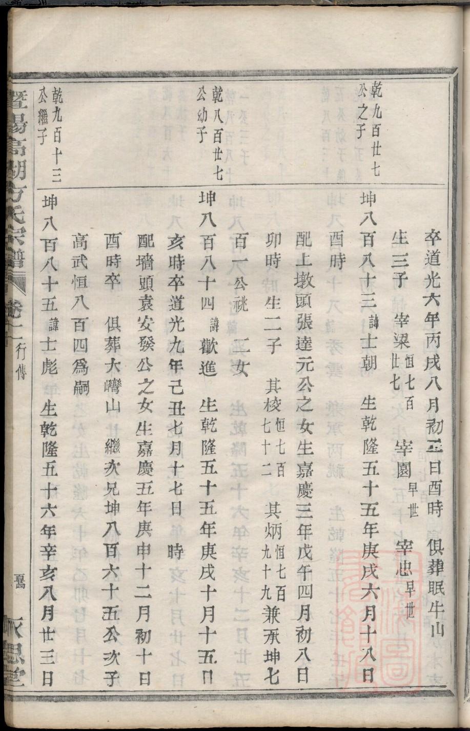 辽宁石氏宗祠在哪里