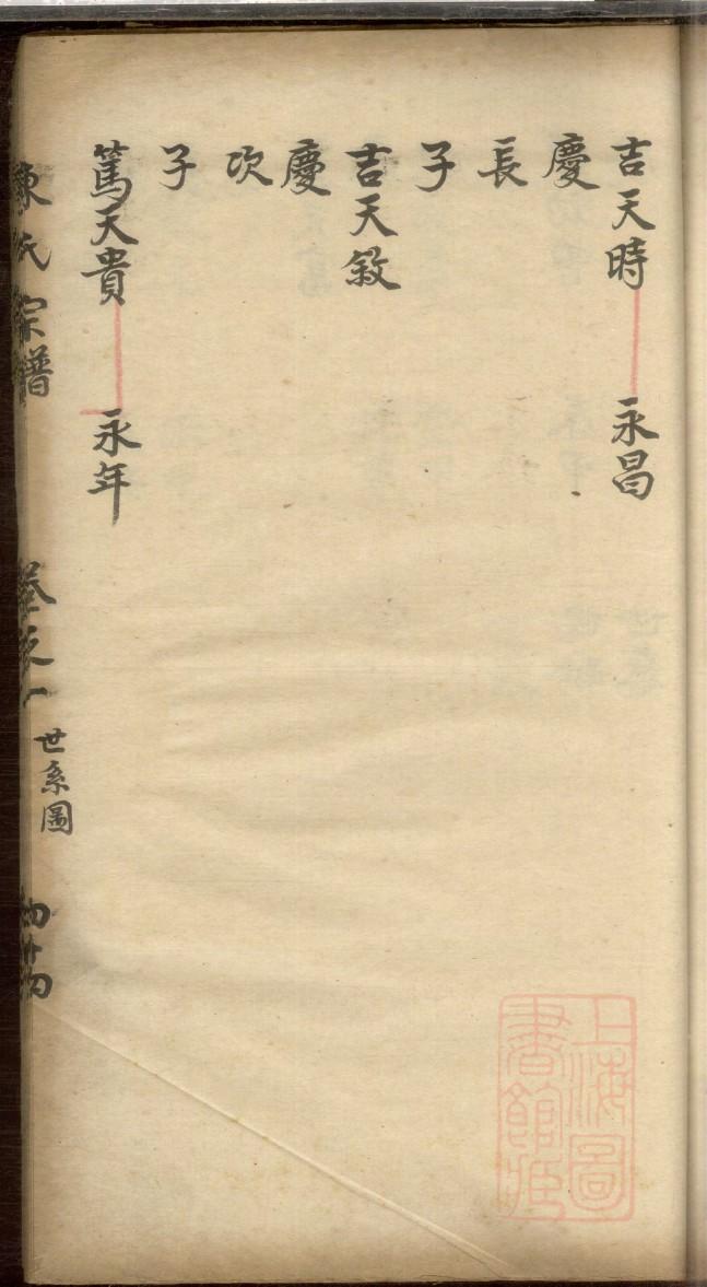 蒲姓历史名人有哪些