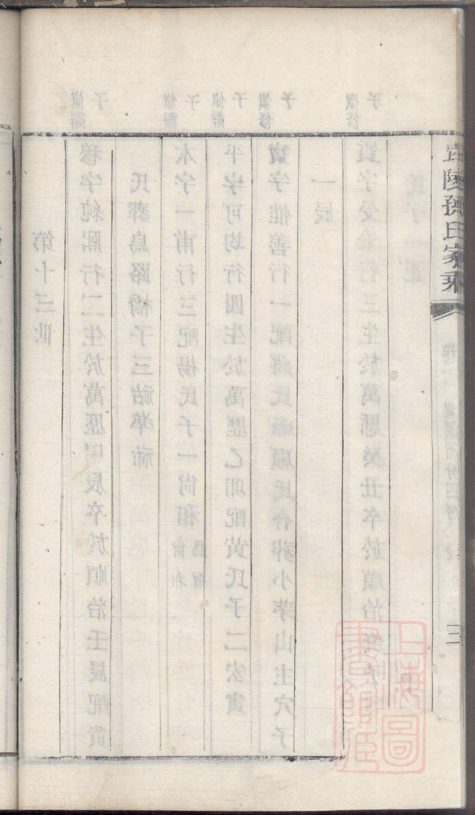 伍姓的族谱