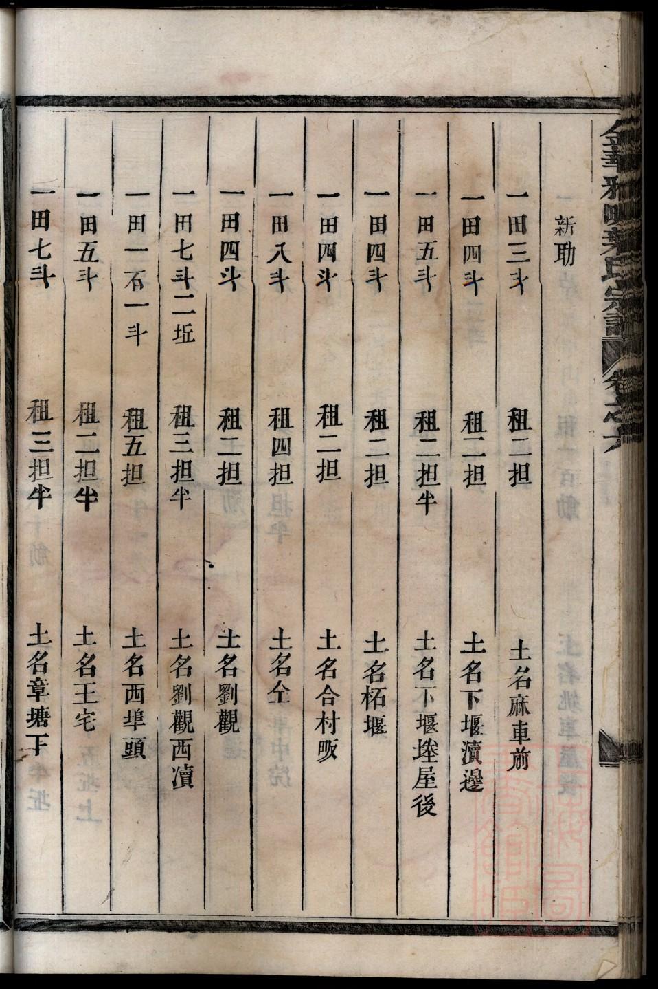 符氏族谱字辈排名