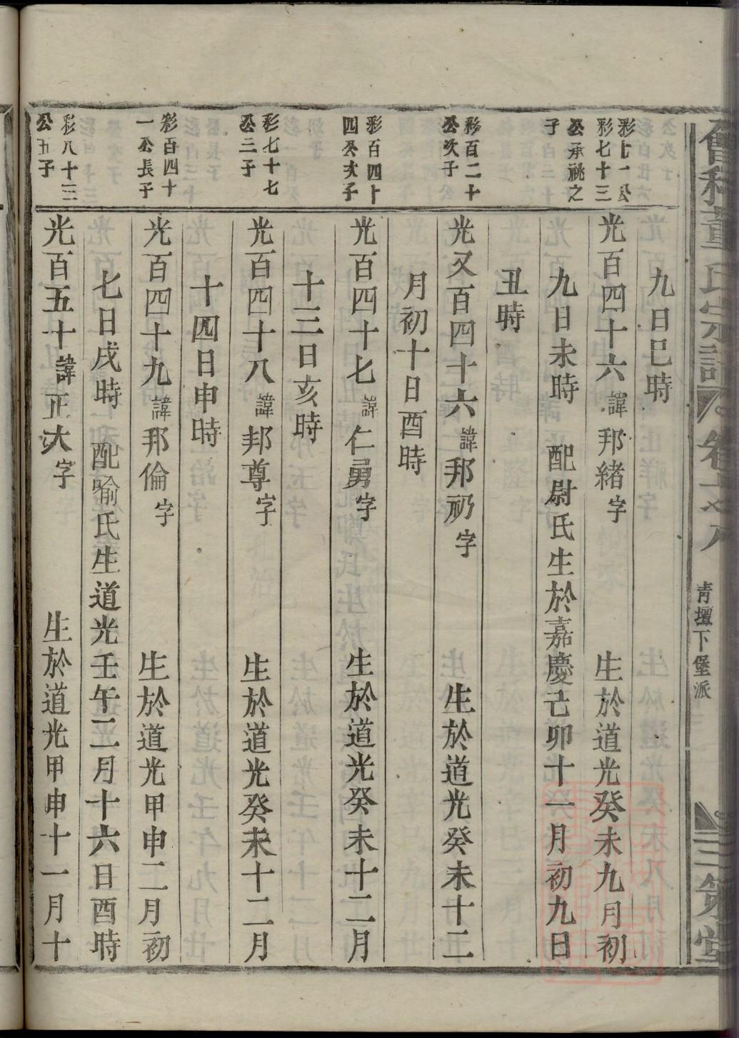 求氏家谱全书