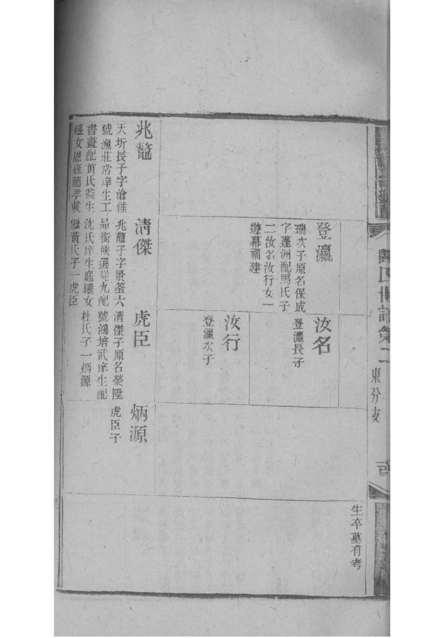 路氏族谱十六字家训