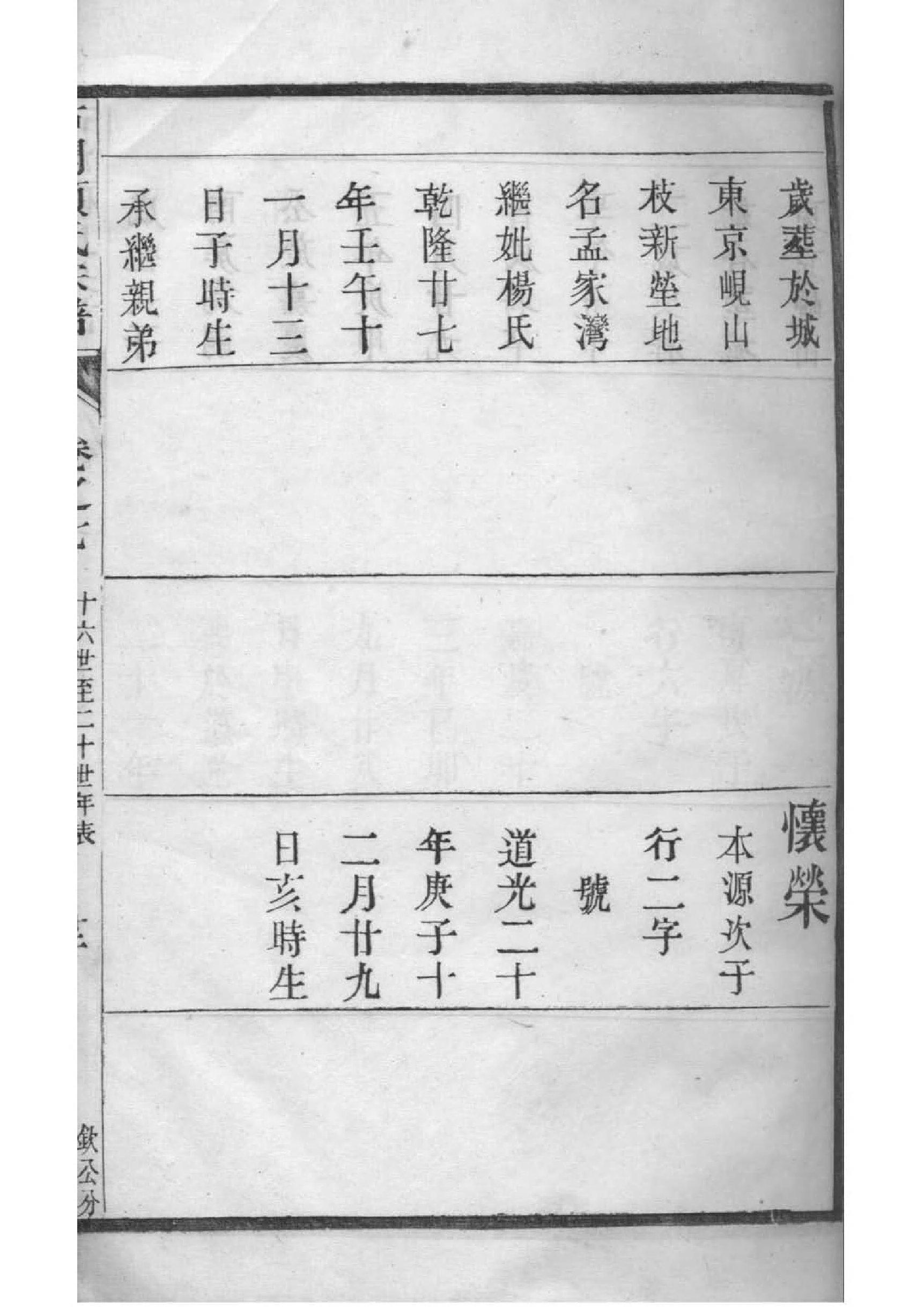 辽宁岫岩张氏家族族谱