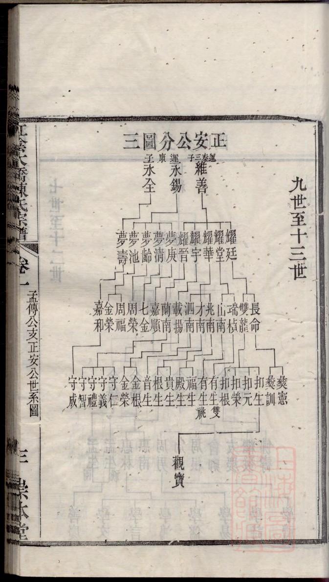 赵姓家谱108个字辈