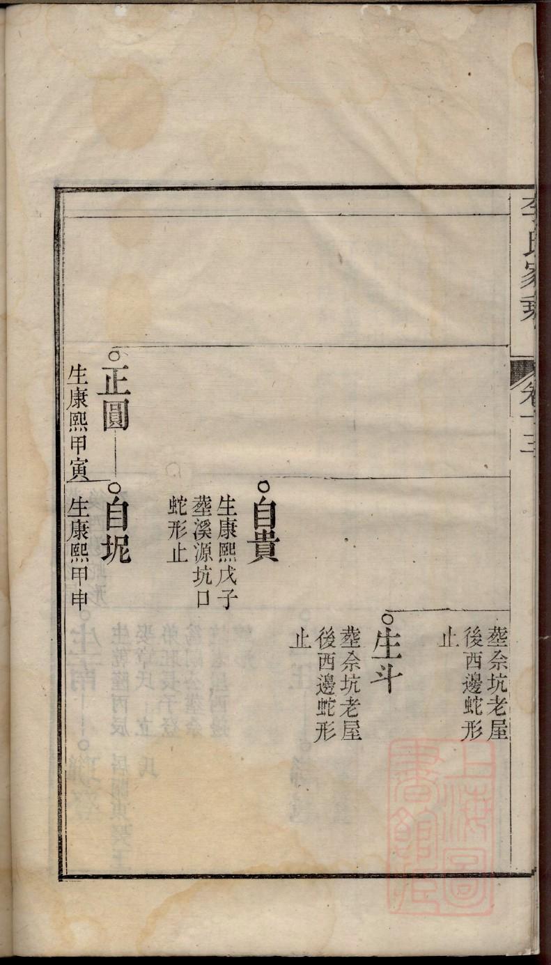 嘉祥梁宝寺曹氏家谱