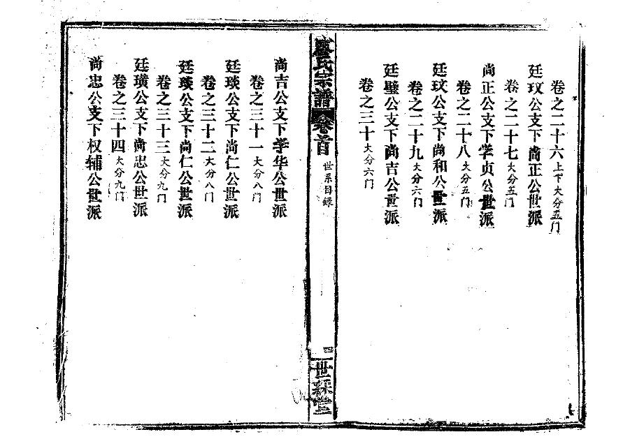 贺氏族谱吉林分支