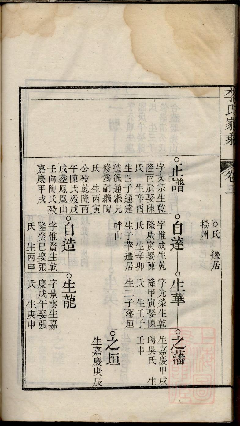 唐承绪与唐氏族谱