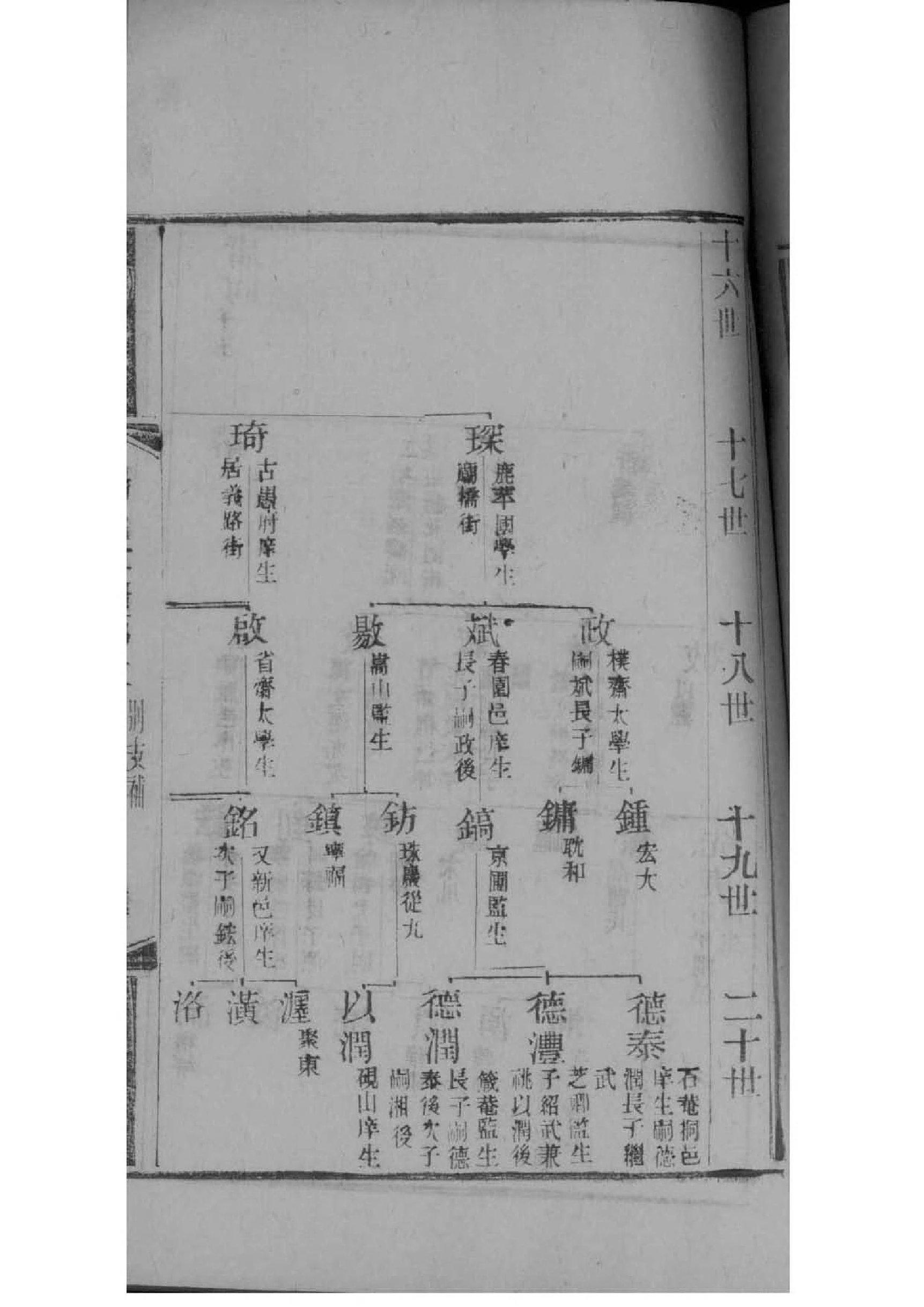 麻氏家训