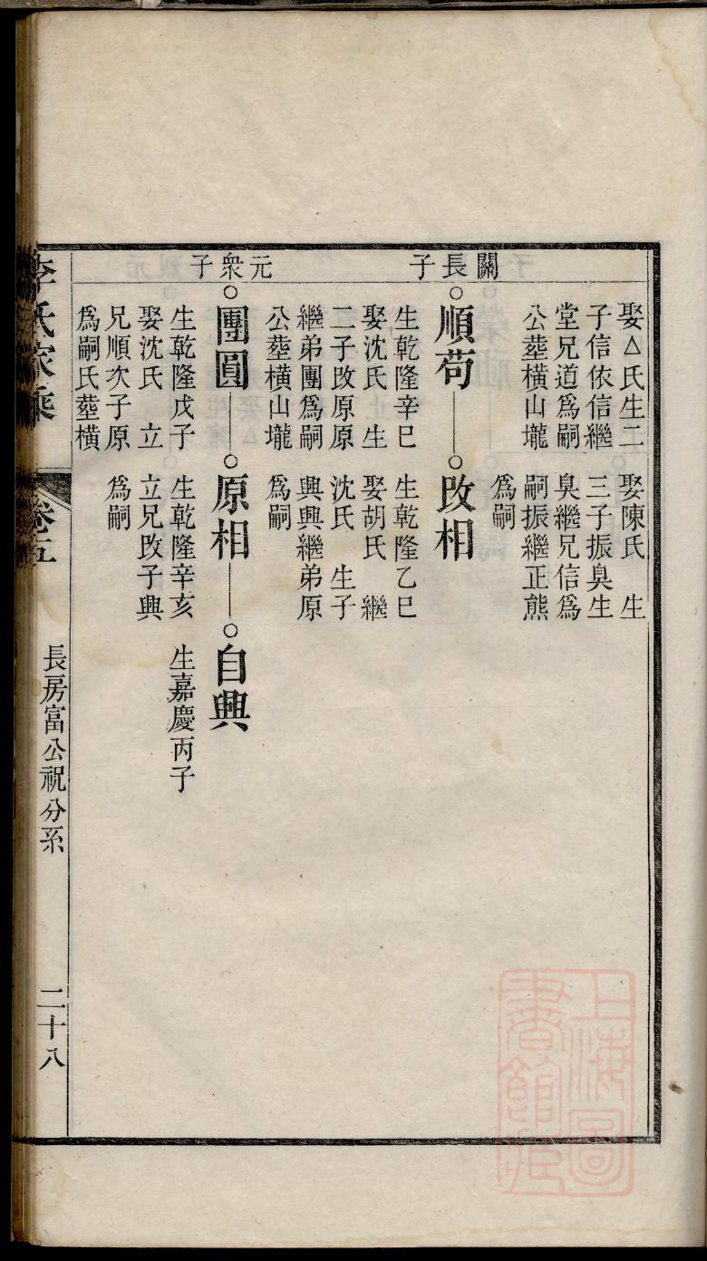 羽氏怎么查自己的字辈