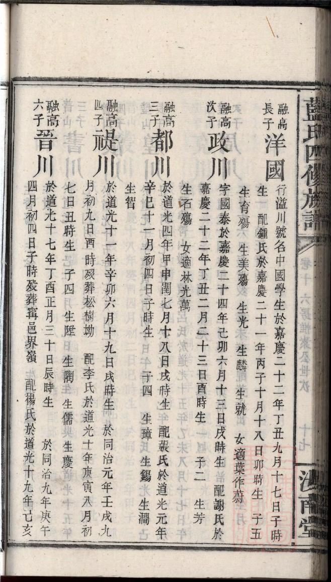 秘氏家谱族谱在哪里看