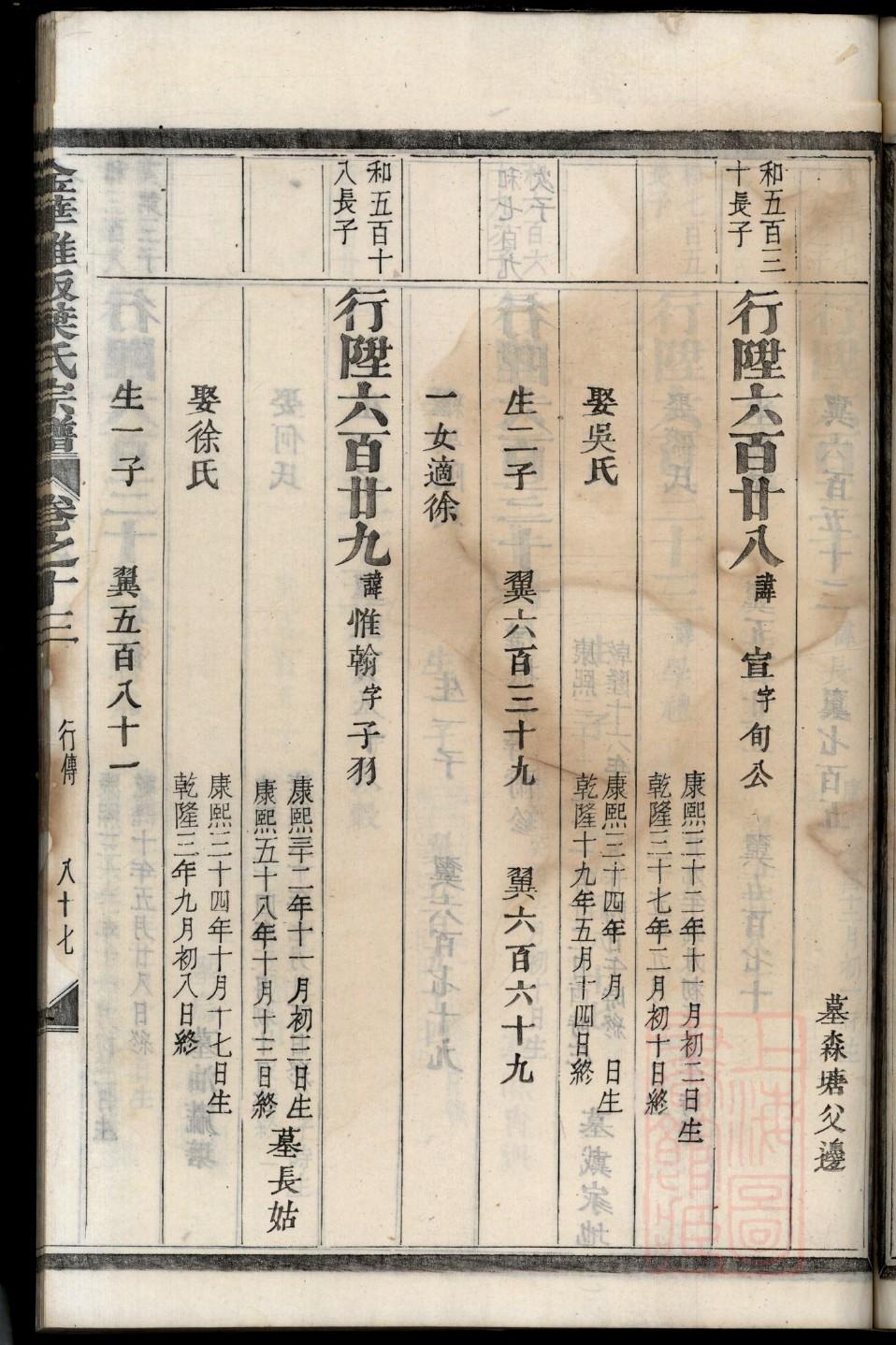 越氏族谱的收藏价值