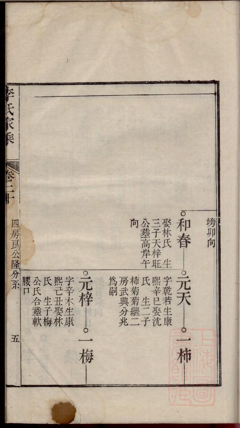 甘肃万氏宗祠在哪里