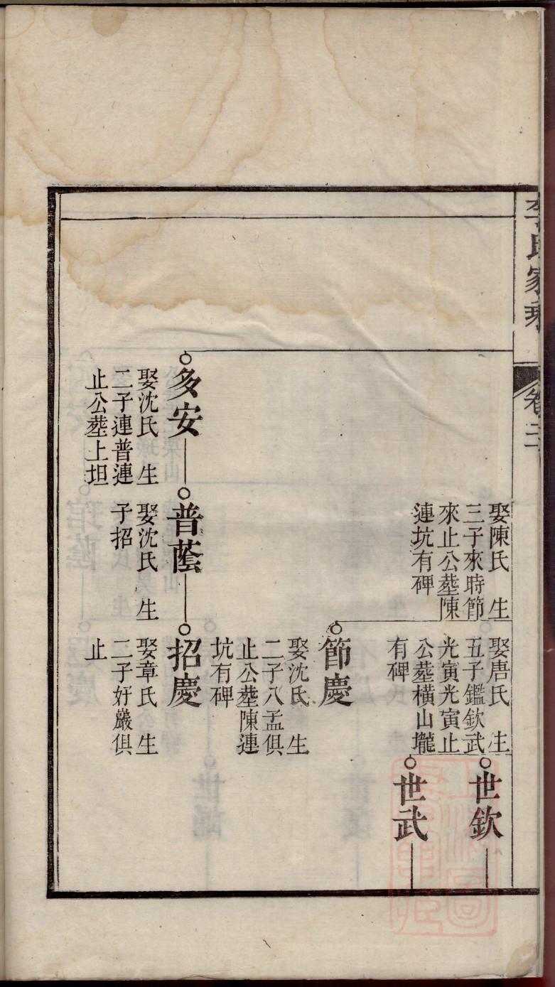 河北周氏宗祠在哪里