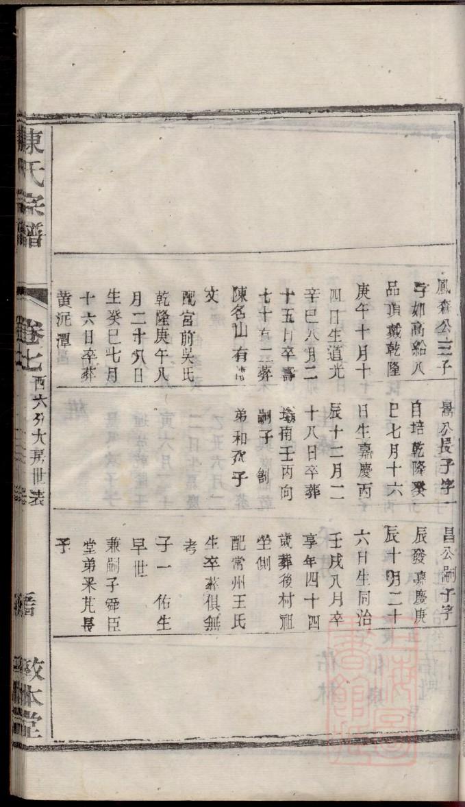 郗氏家谱查询