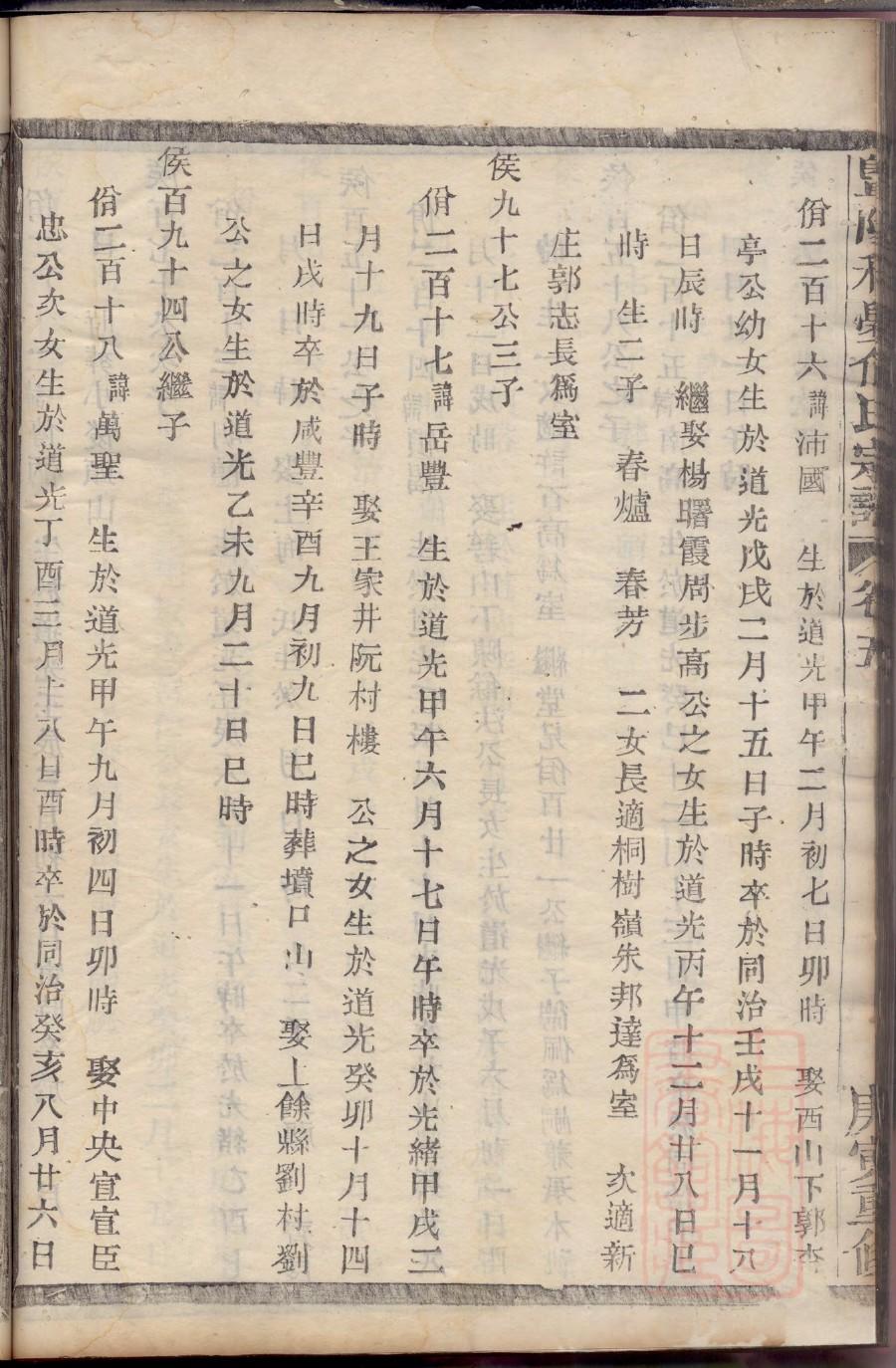 空氏家谱全书