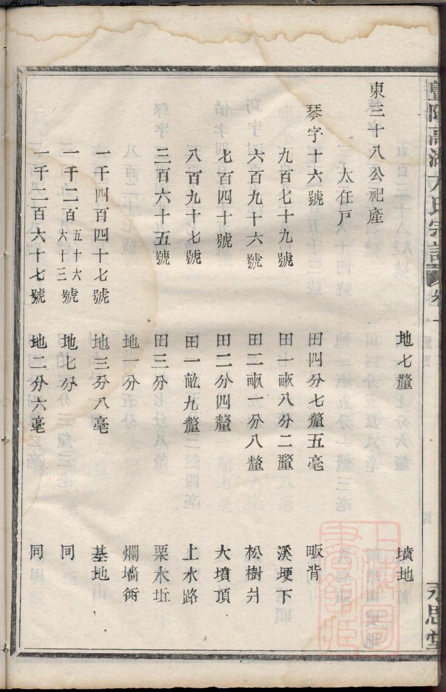 郭氏的起源