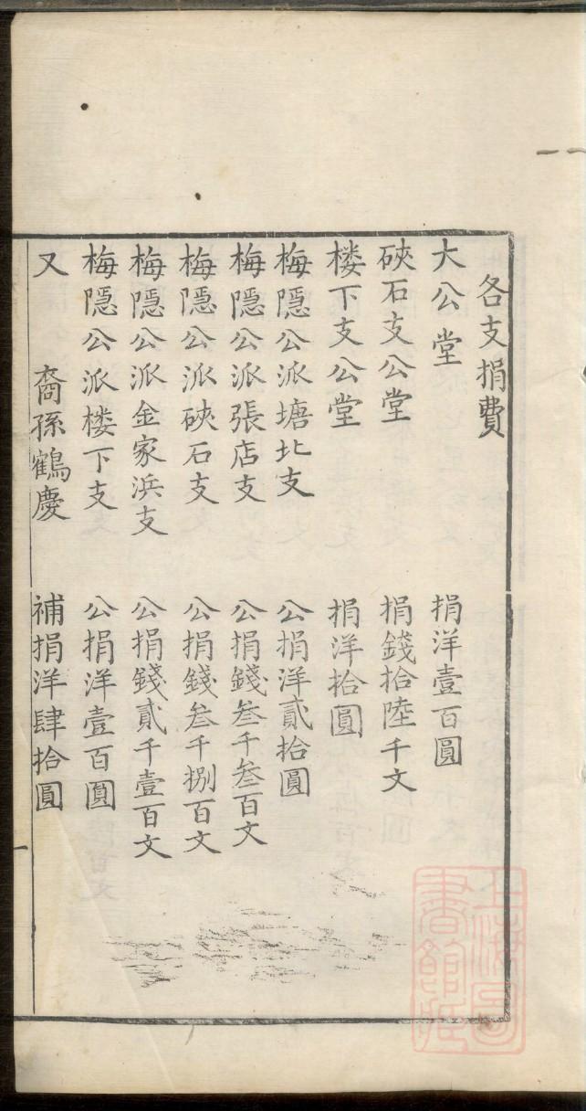 罗氏族谱十六字家训