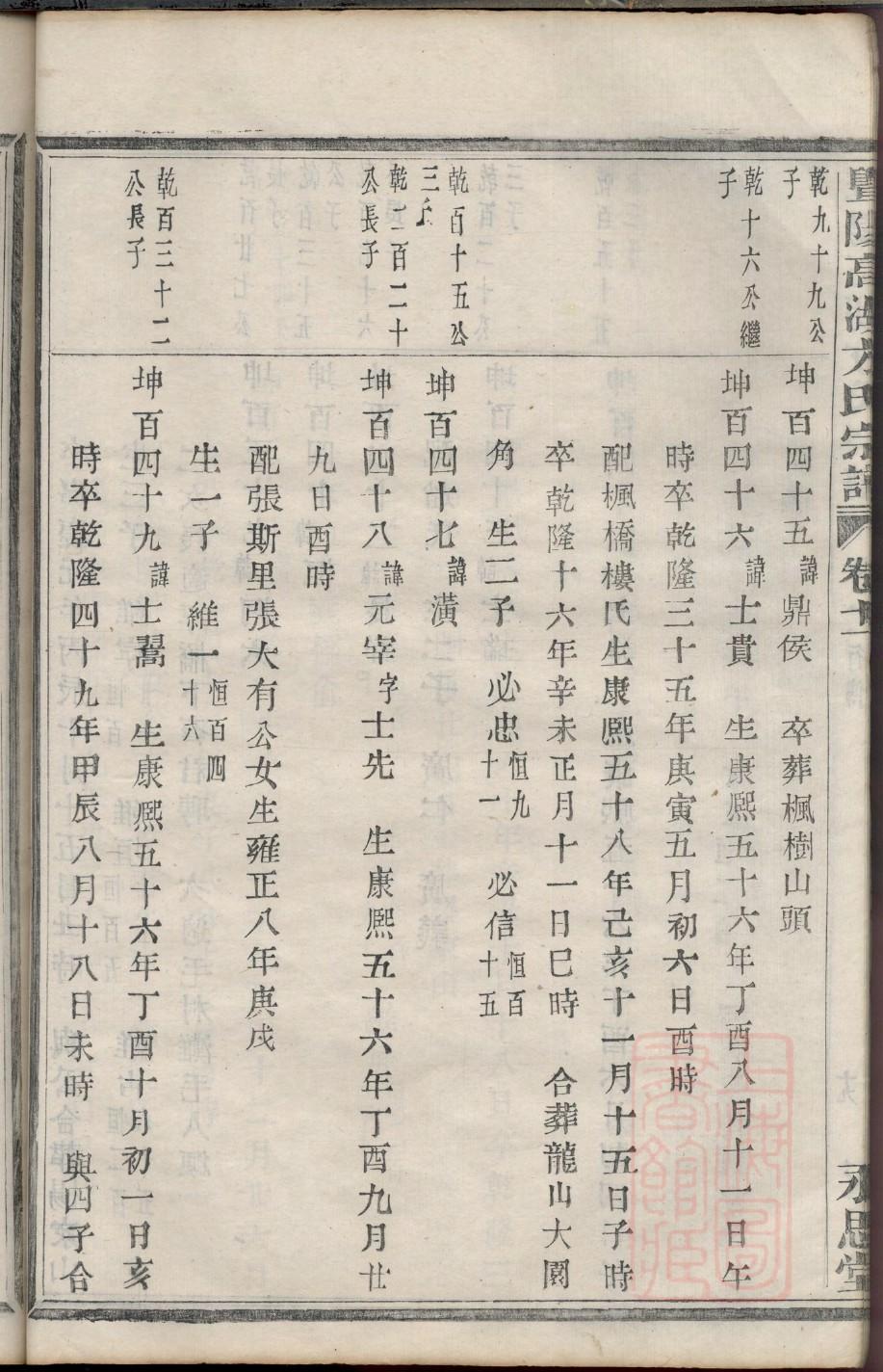 祖氏家训