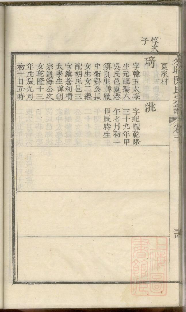 天津李氏宗祠在哪里