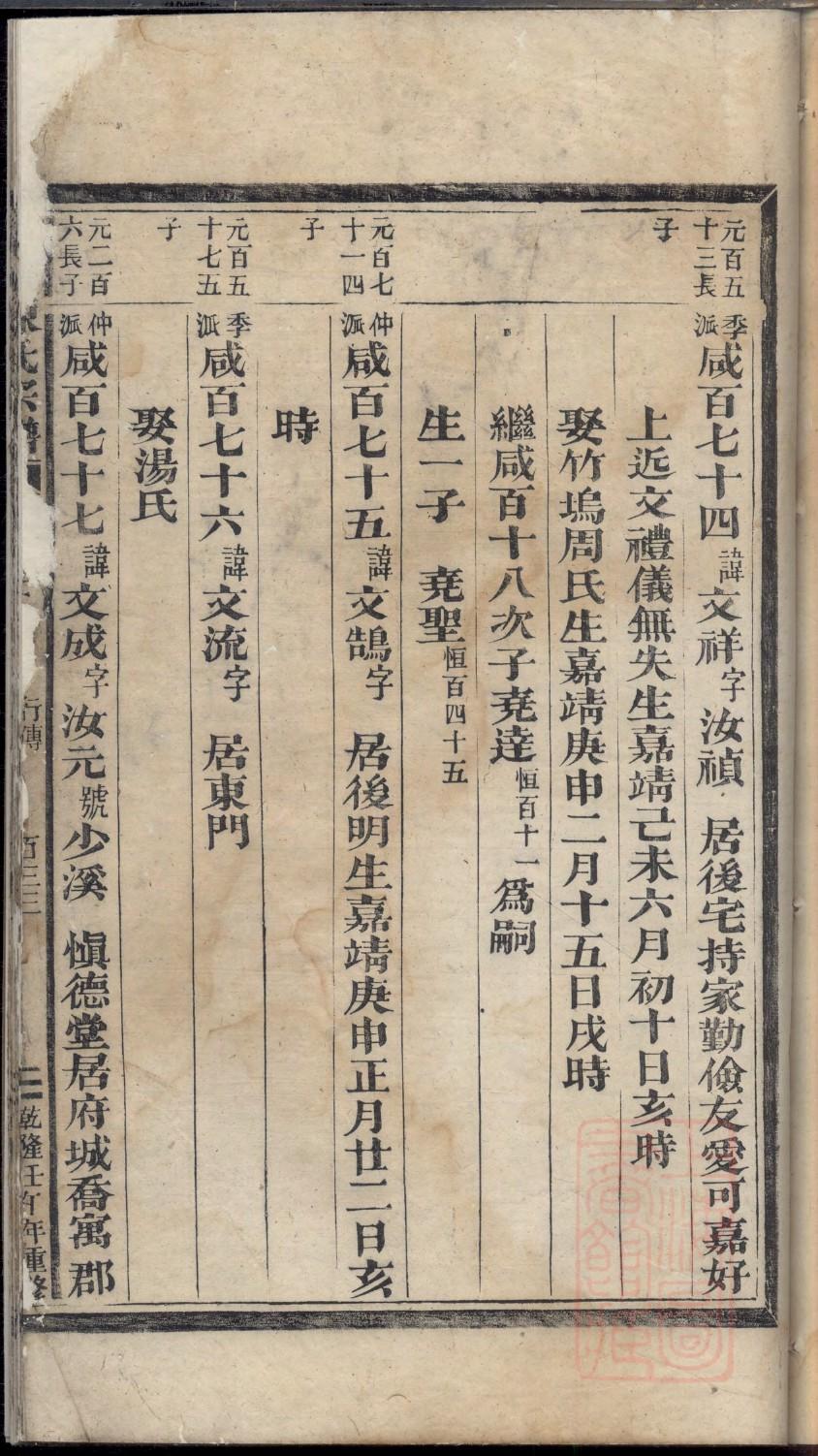 委氏族谱电子版
