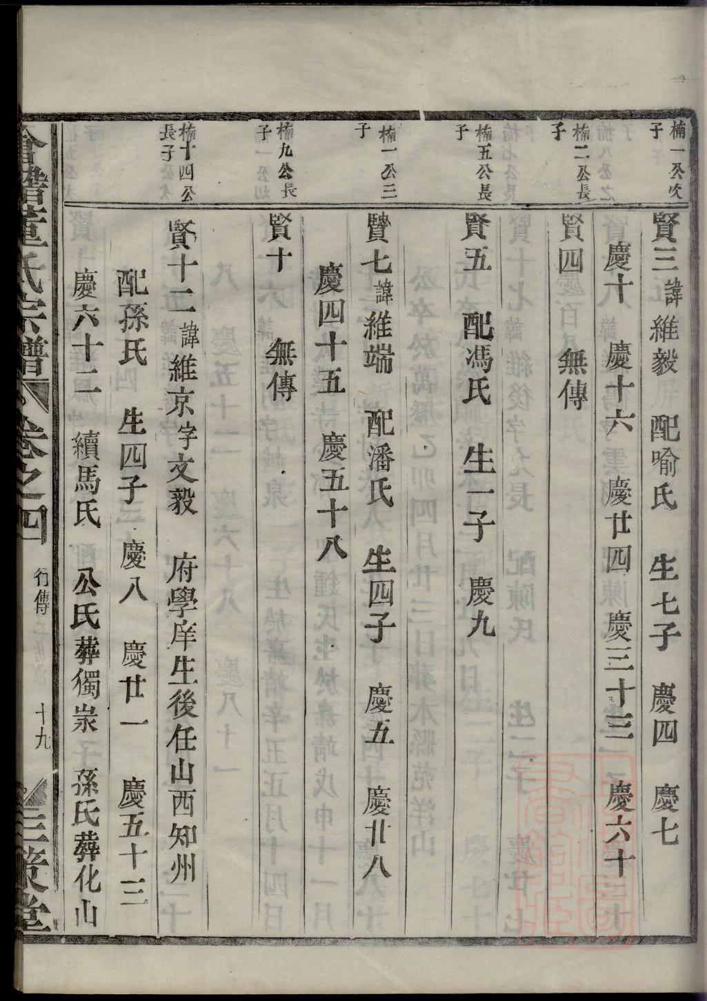 孔姓家谱辈分表