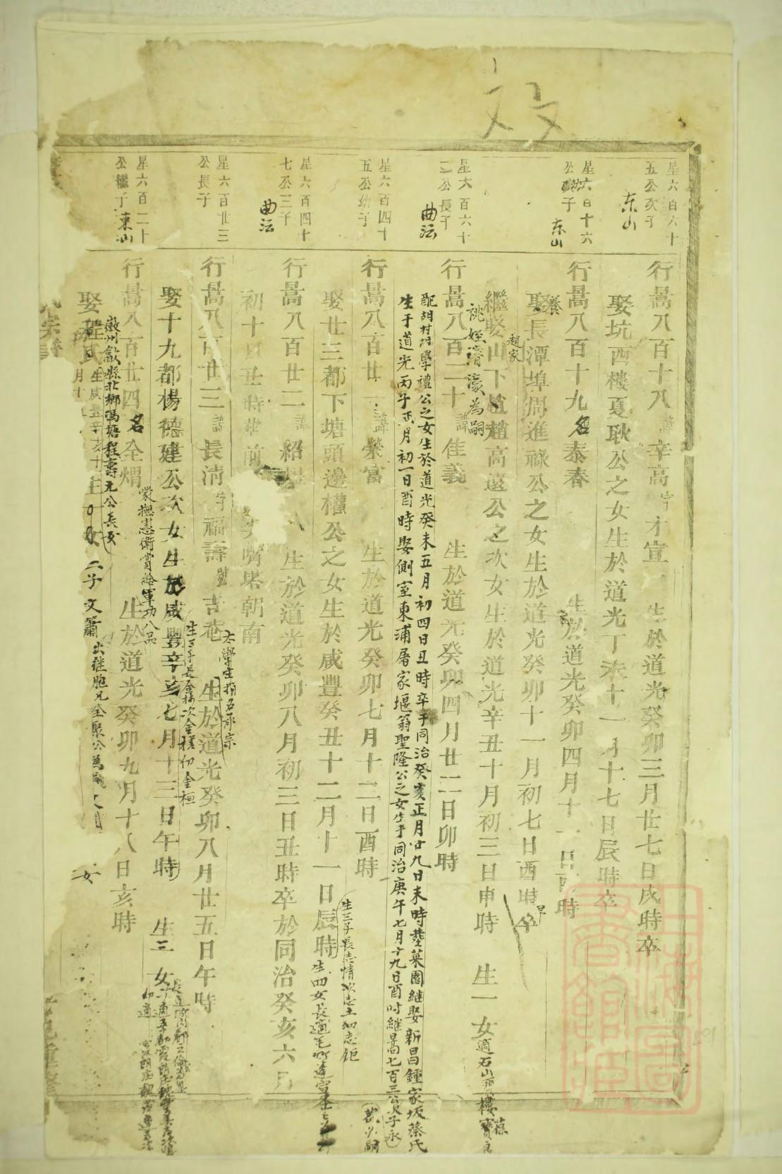 江氏家谱族谱在哪里看