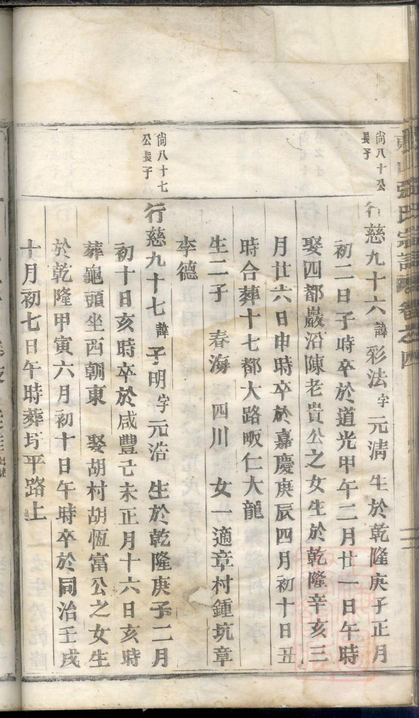 冒氏族谱十六字家训