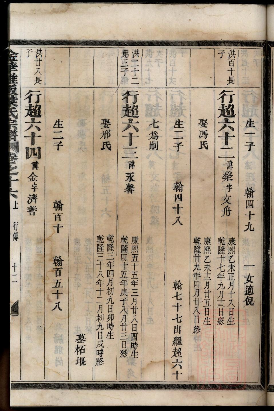 拱姓起源来历和祖先是谁