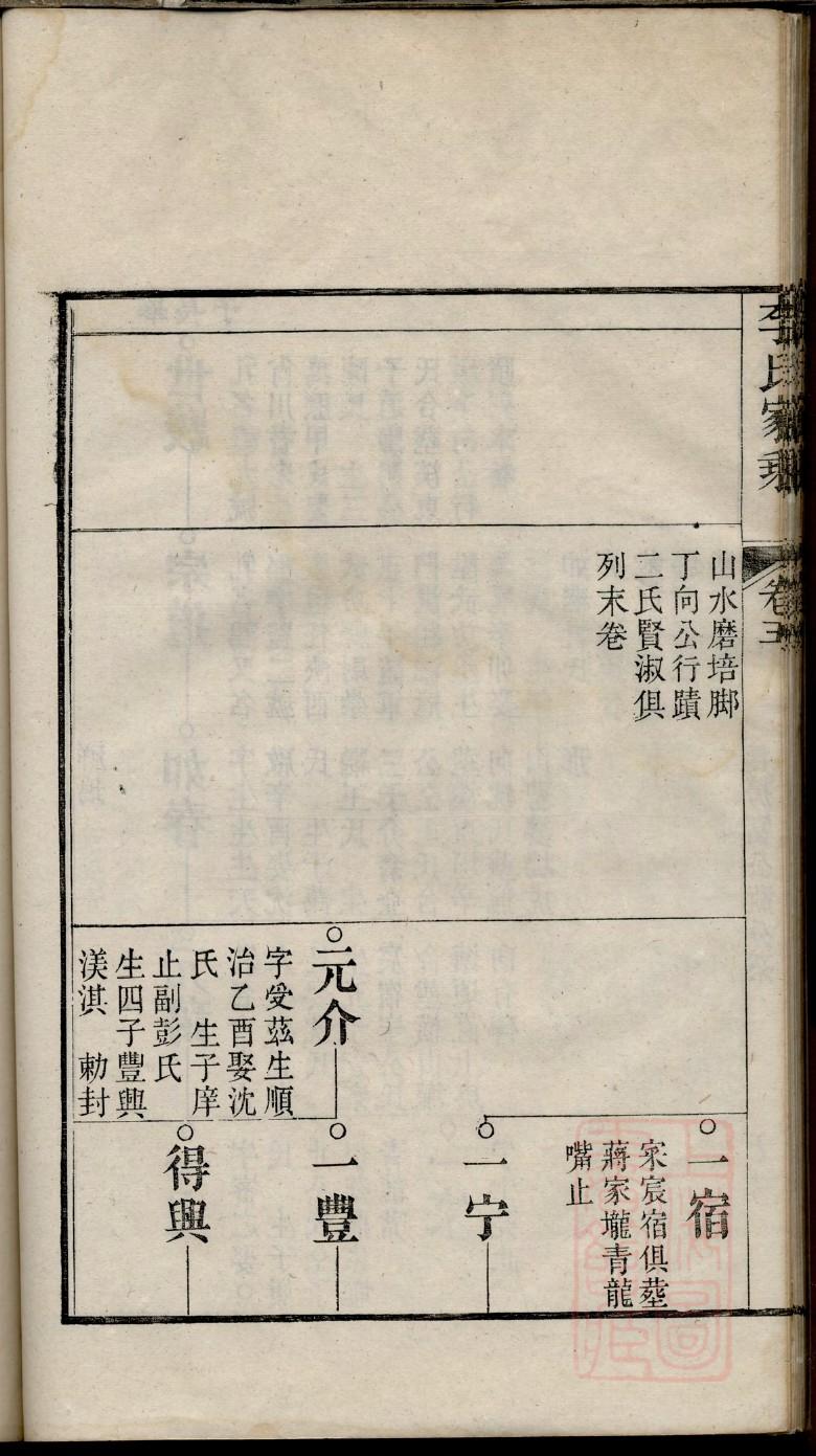 广西武鸣陆氏族谱