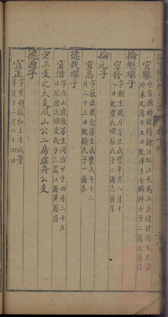 庞氏族谱查询