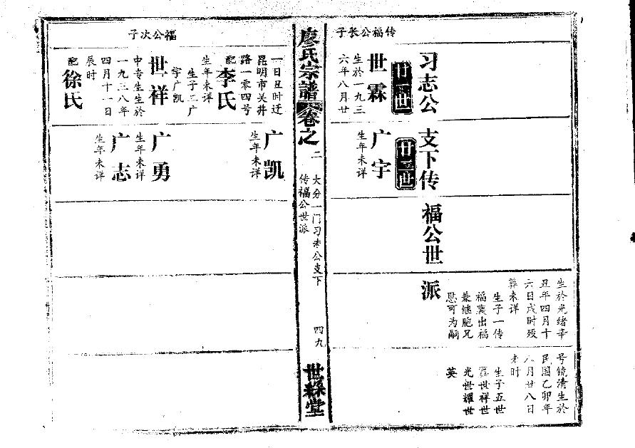 潘氏族谱内蒙古分支