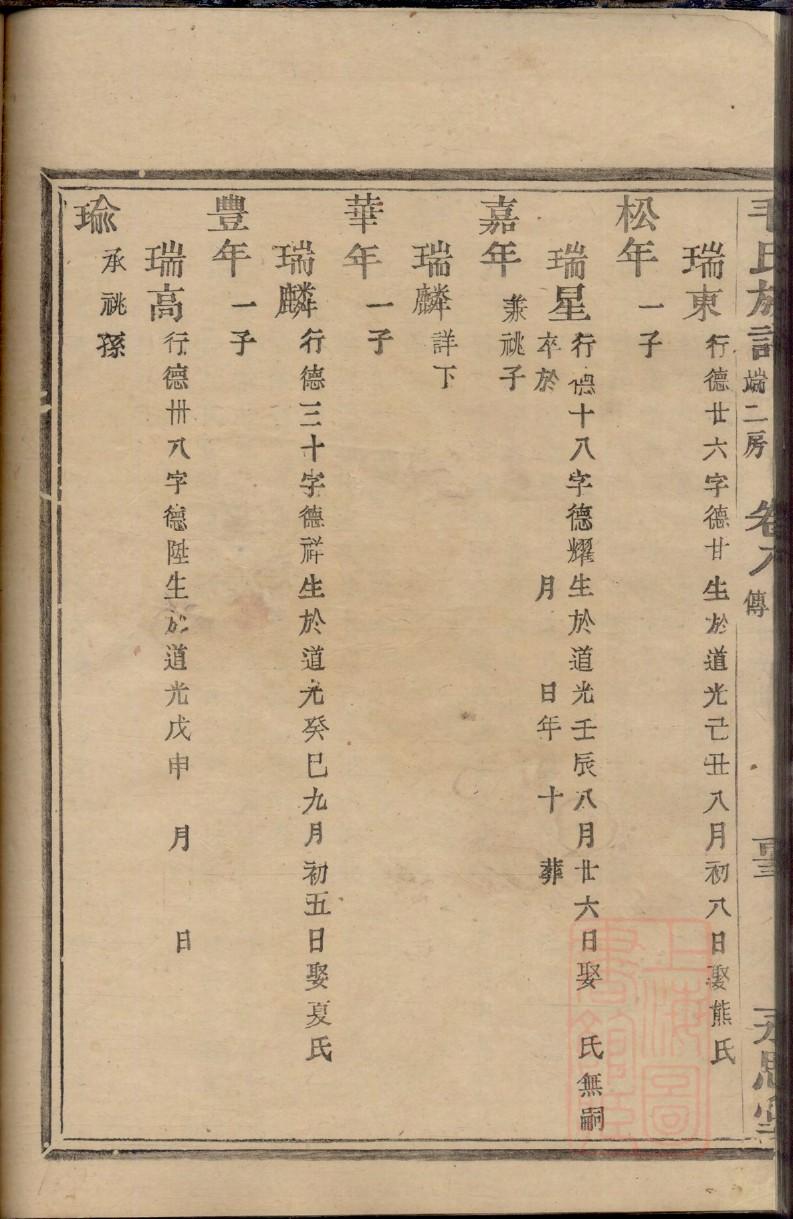 向氏族谱辈分排名