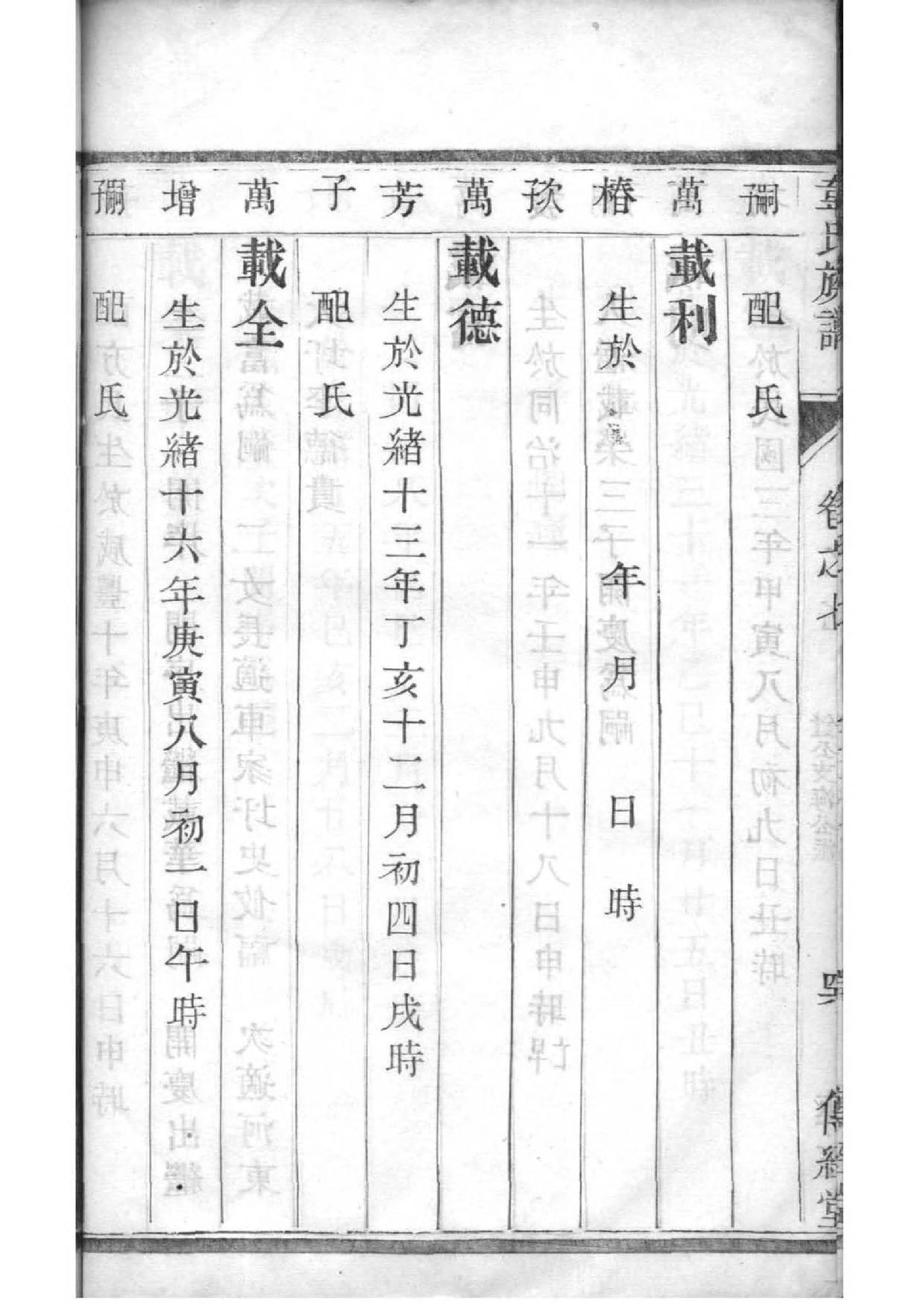 舜氏族谱购买价格