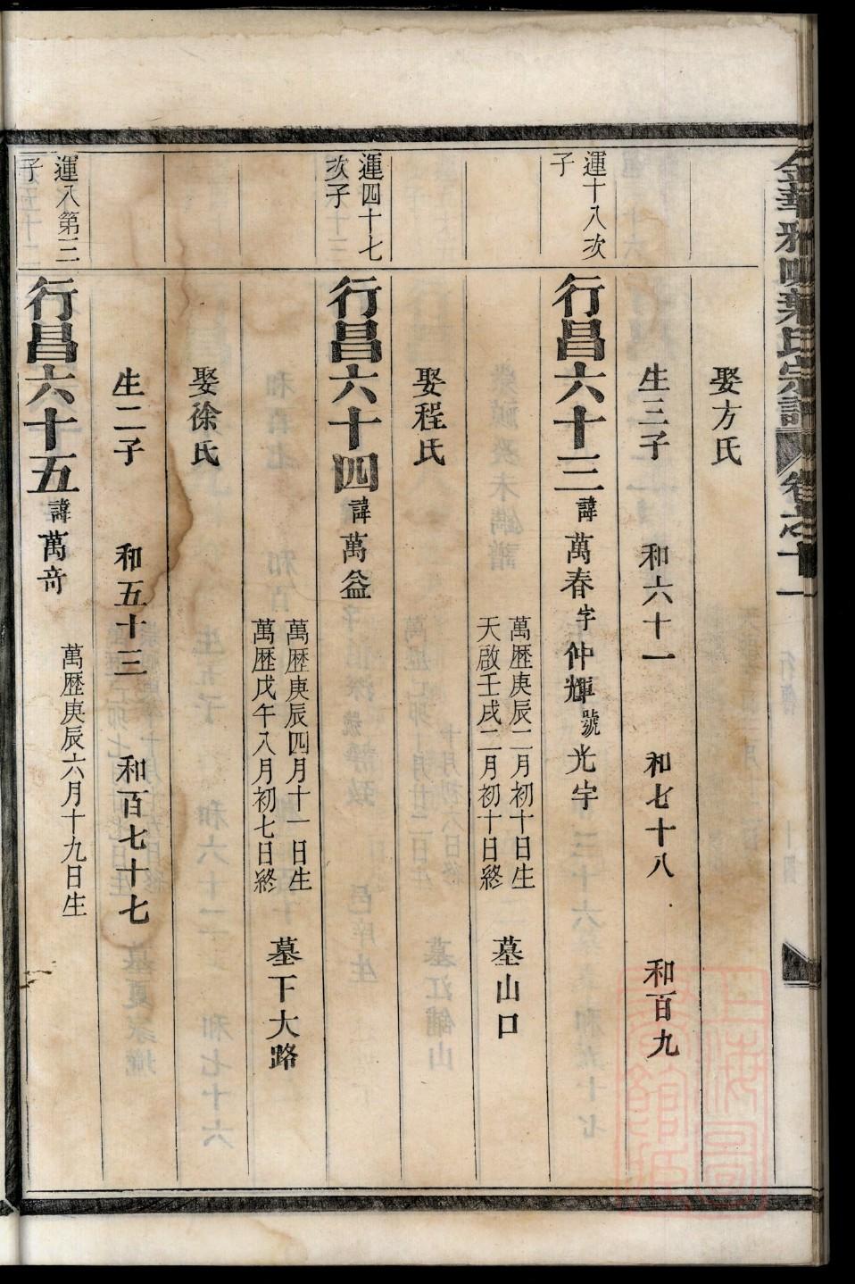 苏氏族谱福建分支